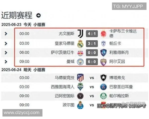 足总杯精彩对决皇马大胜曼城红牌争议引发全场热议