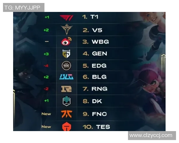 英雄联盟个人能力排行榜揭晓TES战队荣登第五名引发热议